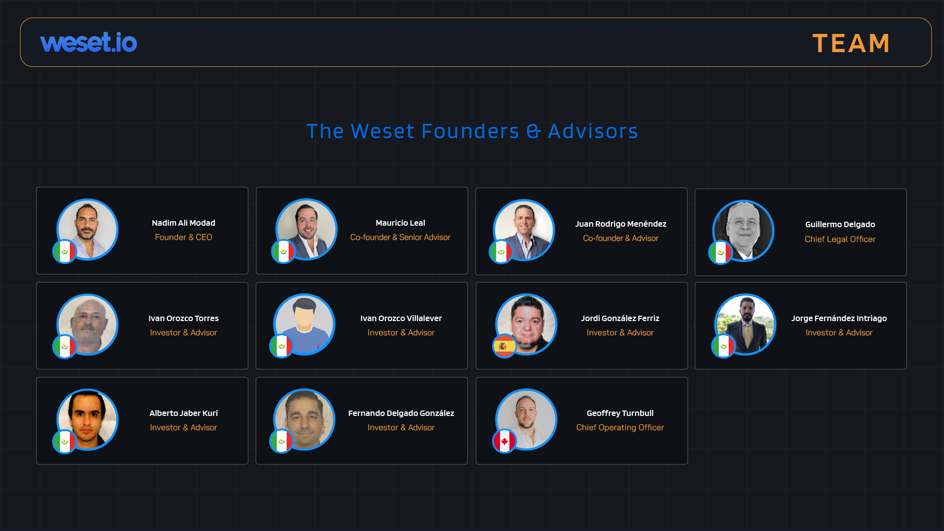 Weset_PitchDeck-2025-15